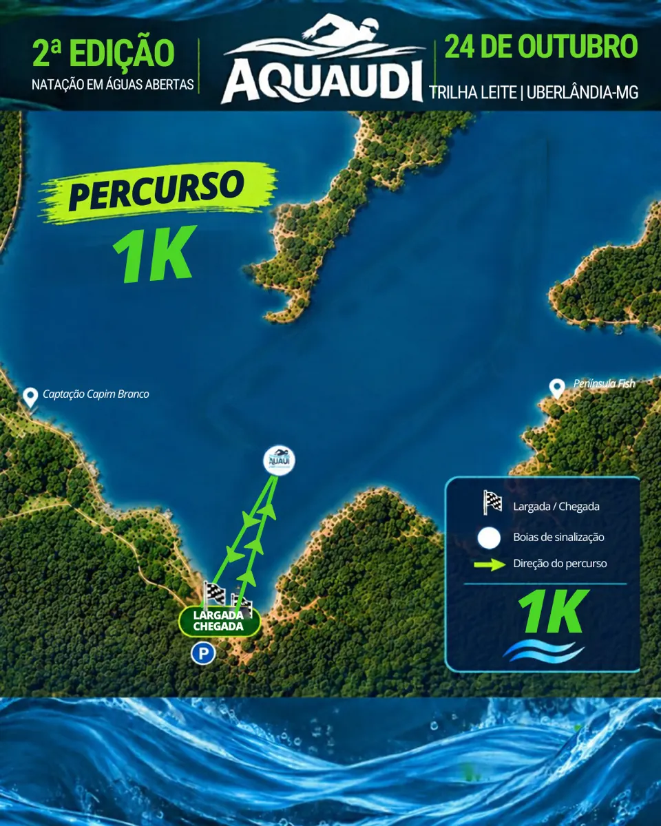 Percurso 1K