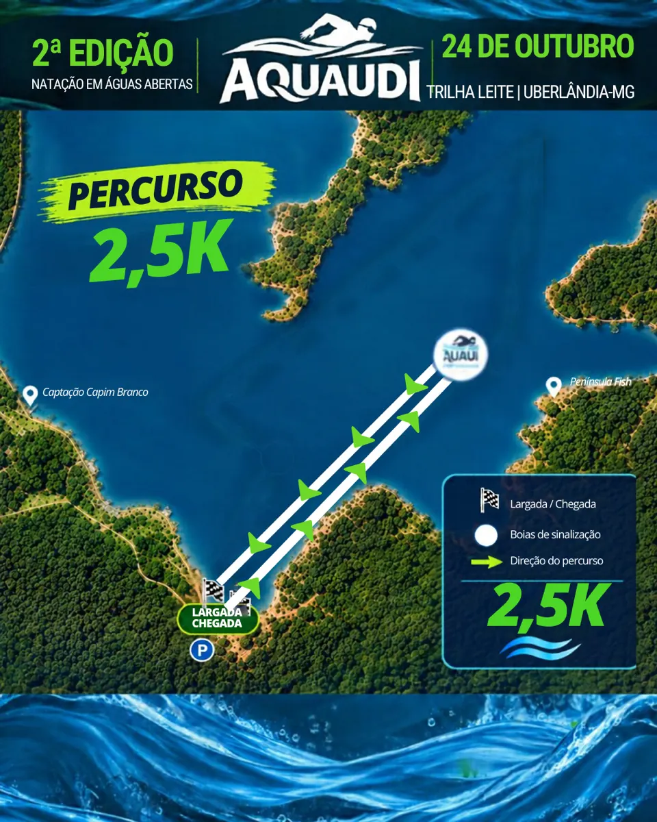Percurso 2,5K