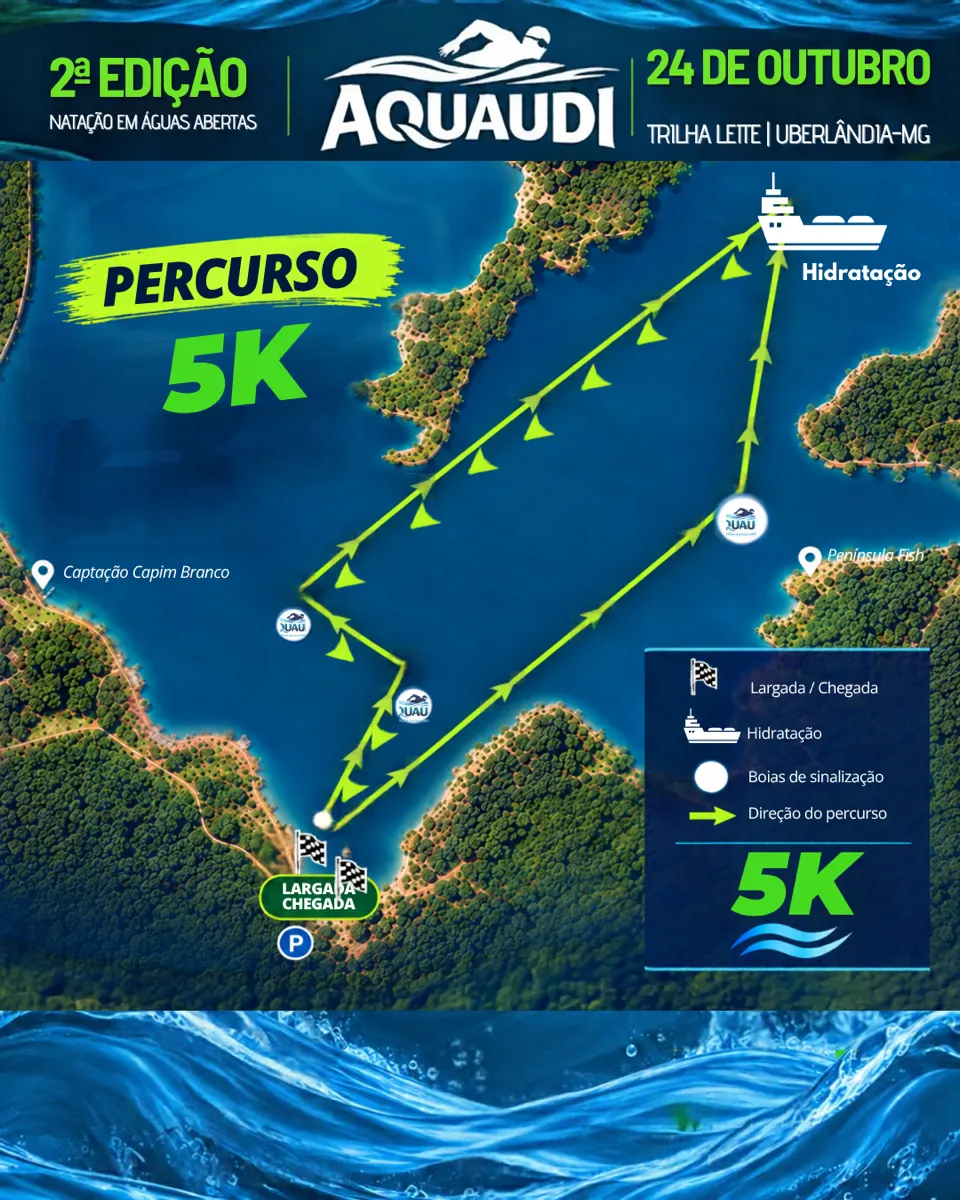 Percurso 5K